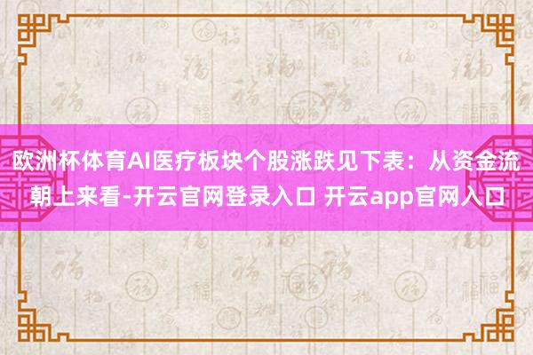 欧洲杯体育AI医疗板块个股涨跌见下表：从资金流朝上来看-开云官网登录入口 开云app官网入口
